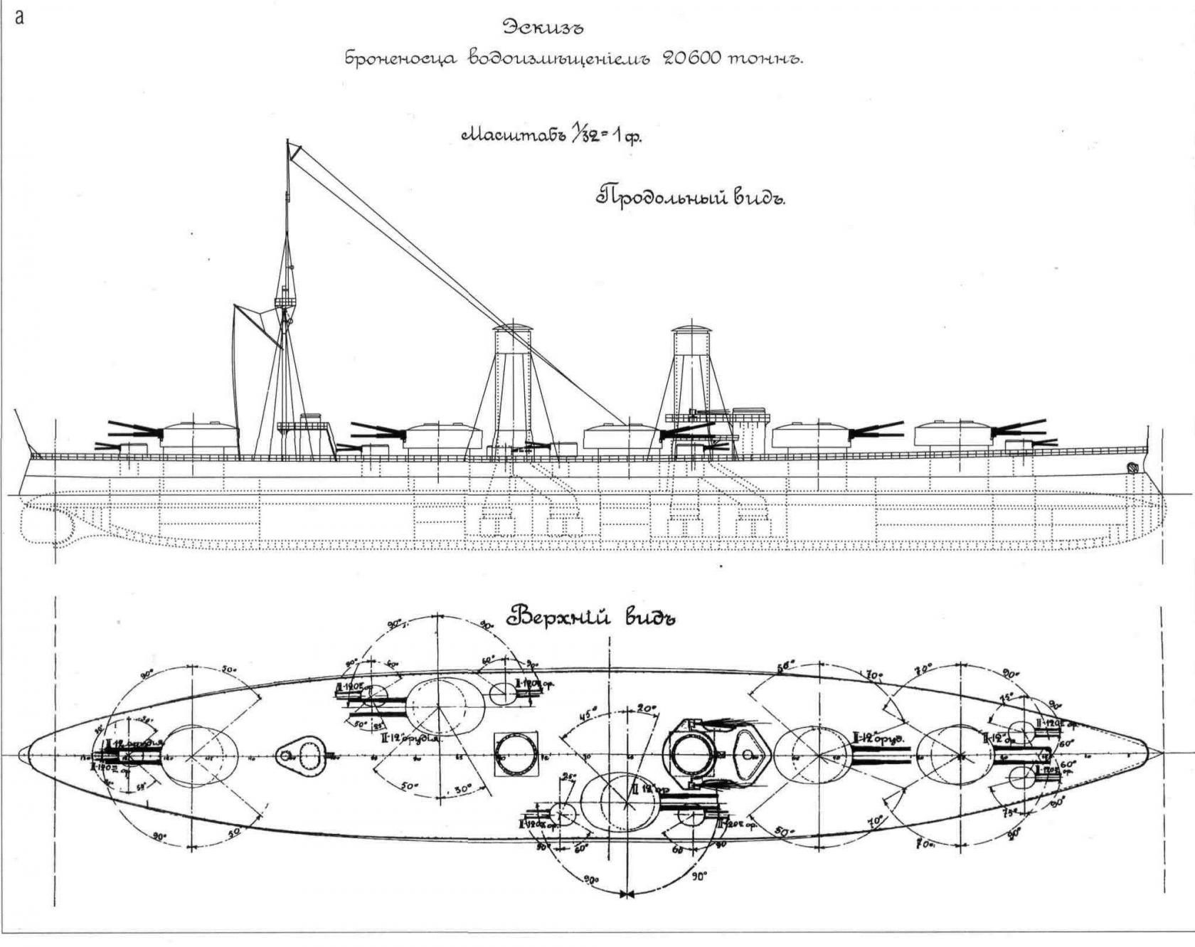 Российский императорский флот в 1905-1917 г - первая судостроительная, или планов громадье