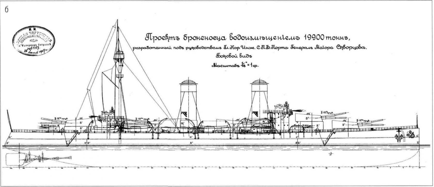 Российский императорский флот в 1905-1917 г - первая судостроительная, или планов громадье