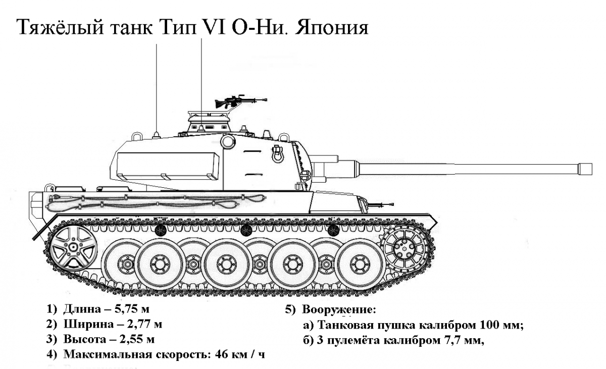 Чертёж танки Тип VI О-Ни