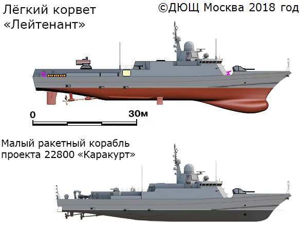 Мрк проекта 21631 буян м