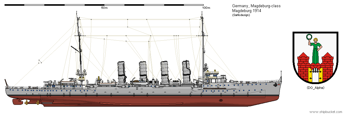 SMS Magdeburg