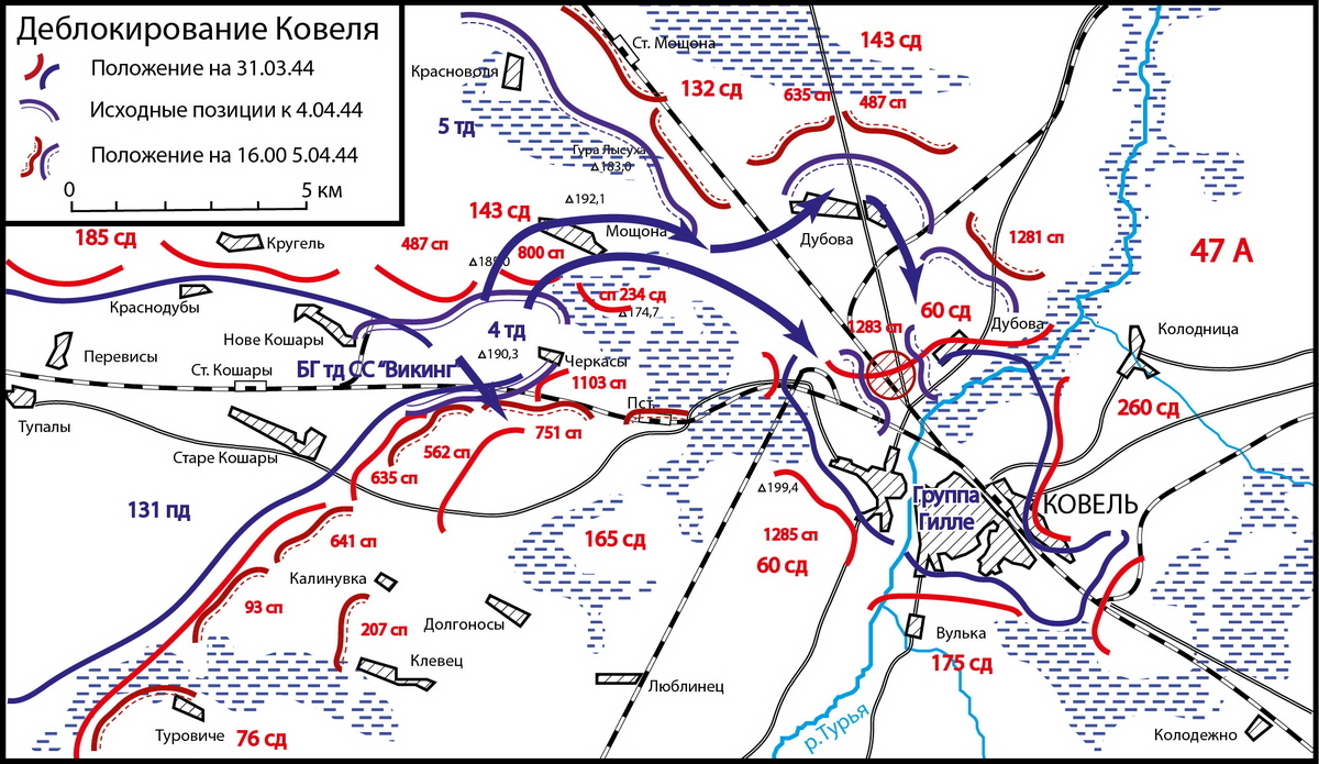 Схема развития немецкой операции по деблокированию Ковеля