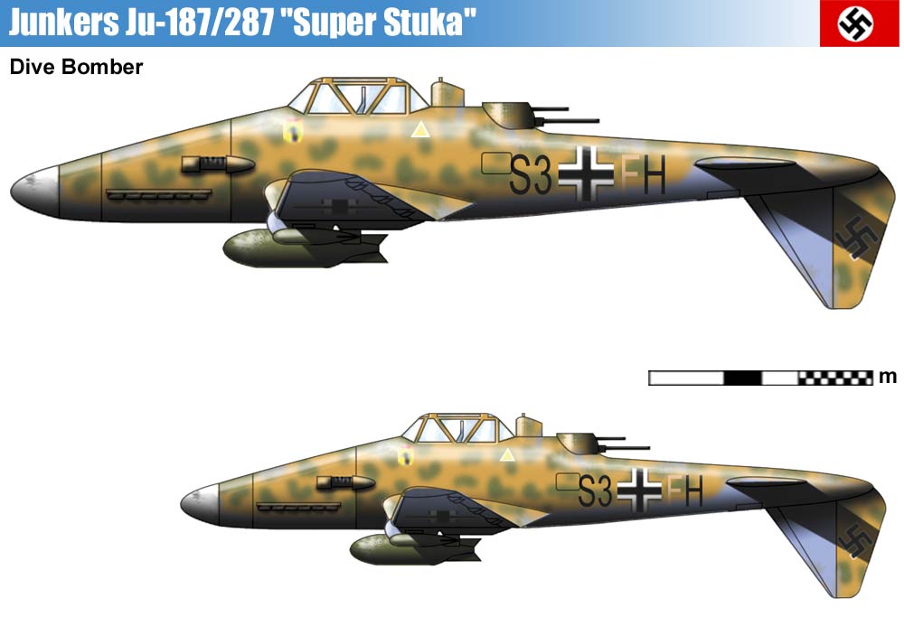 Несостоявшаяся замена «Штуки». Junkers Ju 187