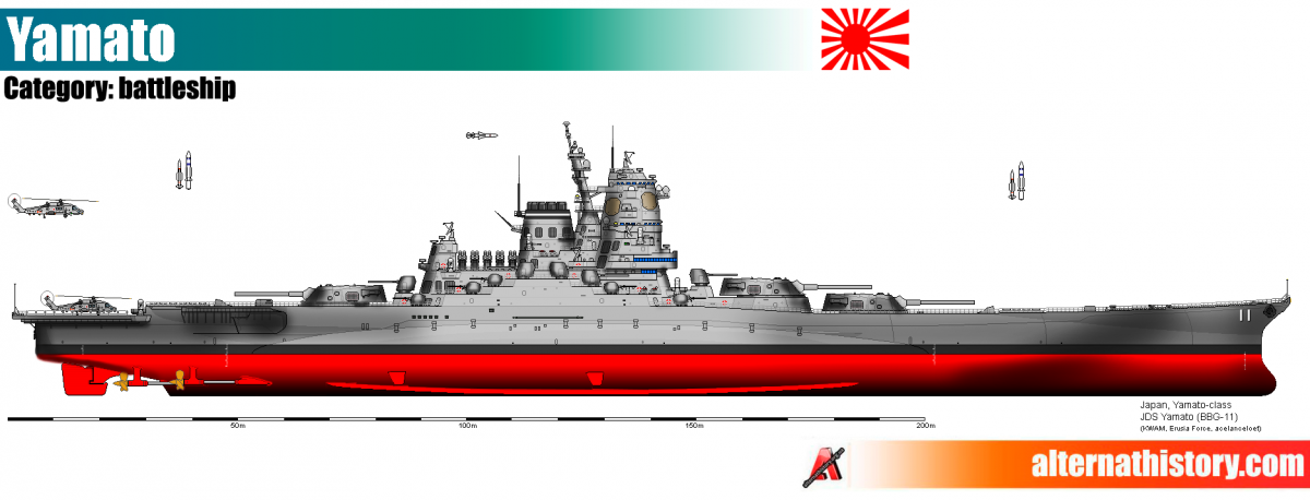 Флагман послевоенного Японского императорского флота линкор Ямато