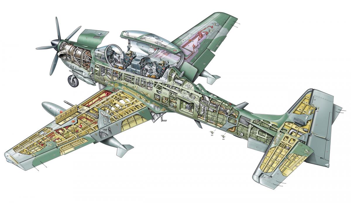 Лёгкий штурмовик Embraer EMB 314 Super Tucano. Бразилия