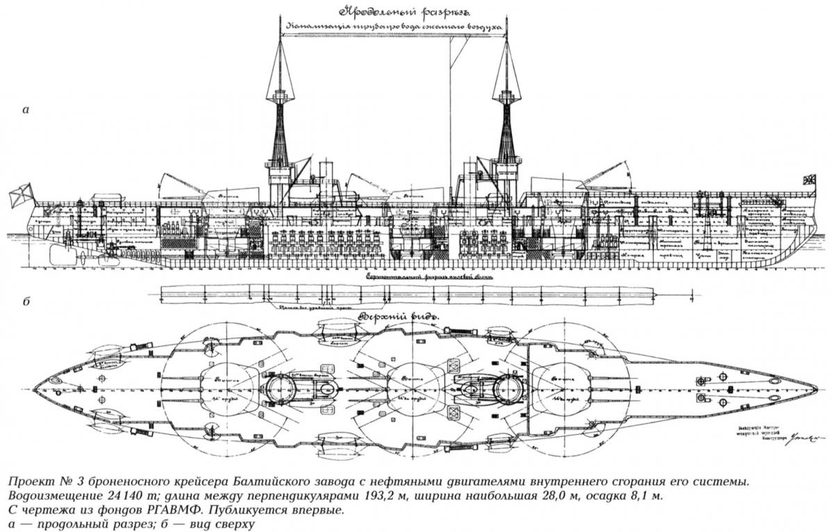 Проект броненосного крейсера костенко