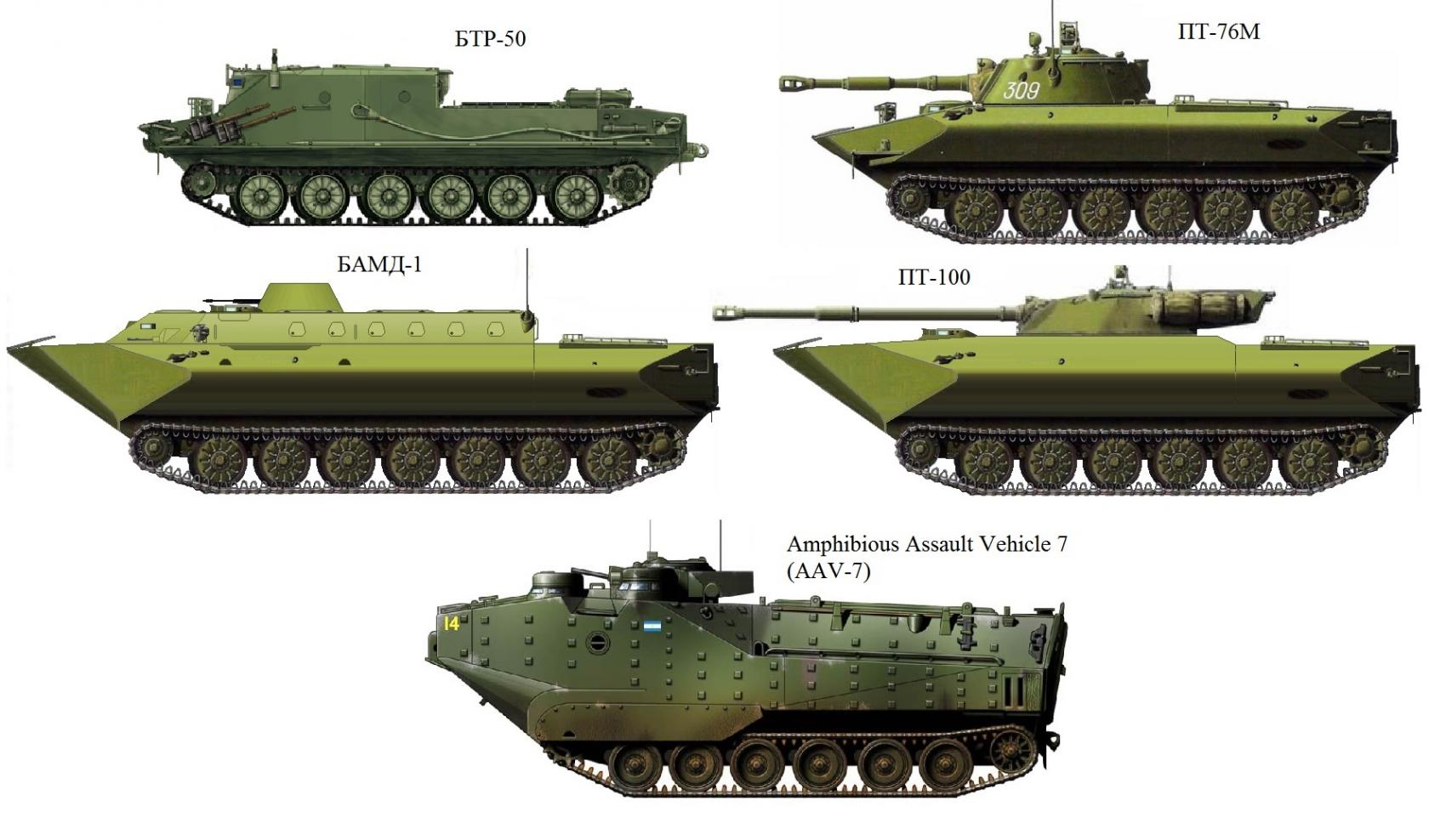 Авт 76. Пт-76м. Пт-76м танк. Пт-76 сбоку. Пт-76м лёгкий танк.