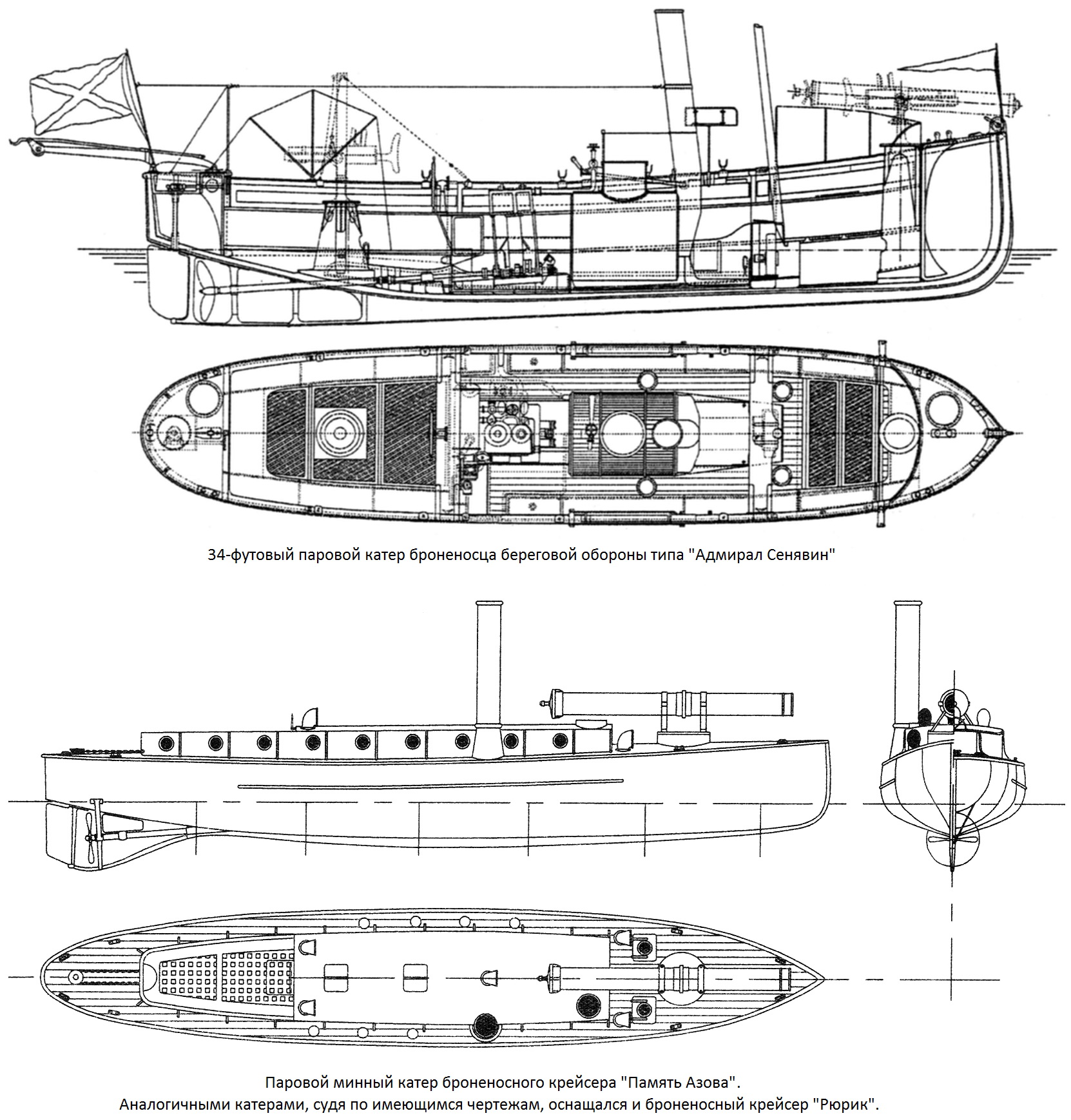 Катера кораблей 1-го и 2-го ранга Российского императорского флота