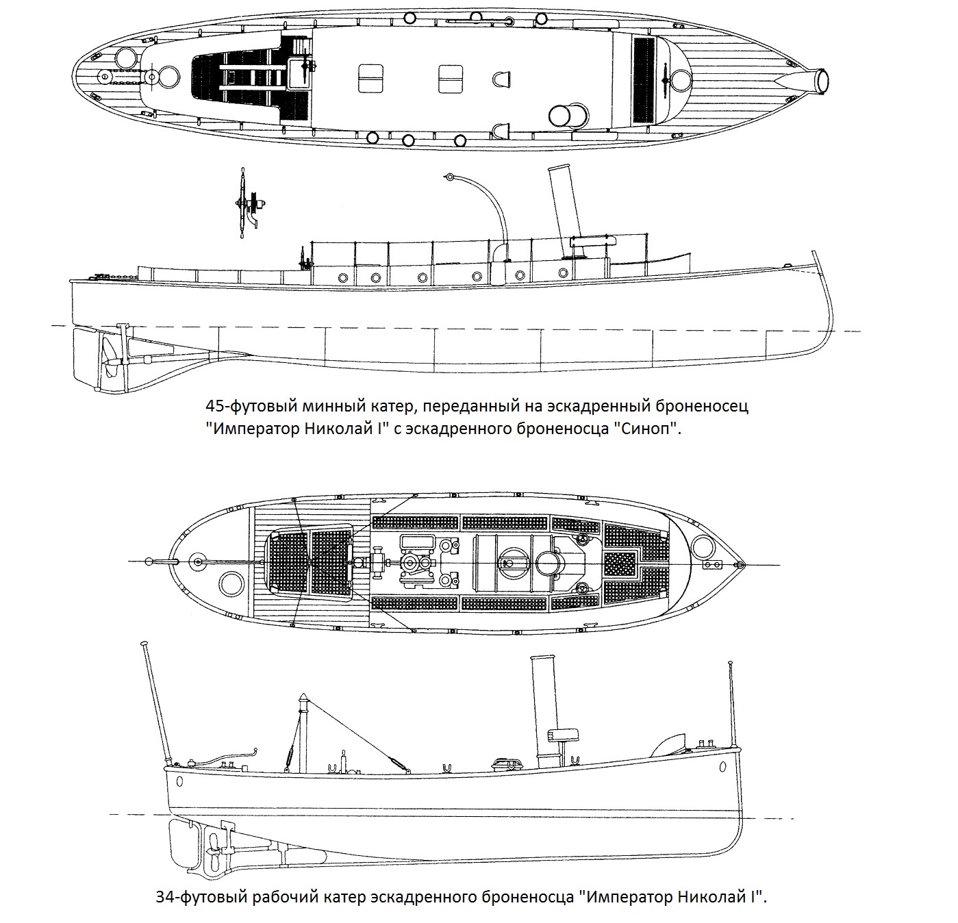 Катера кораблей 1-го и 2-го ранга Российского императорского флота
