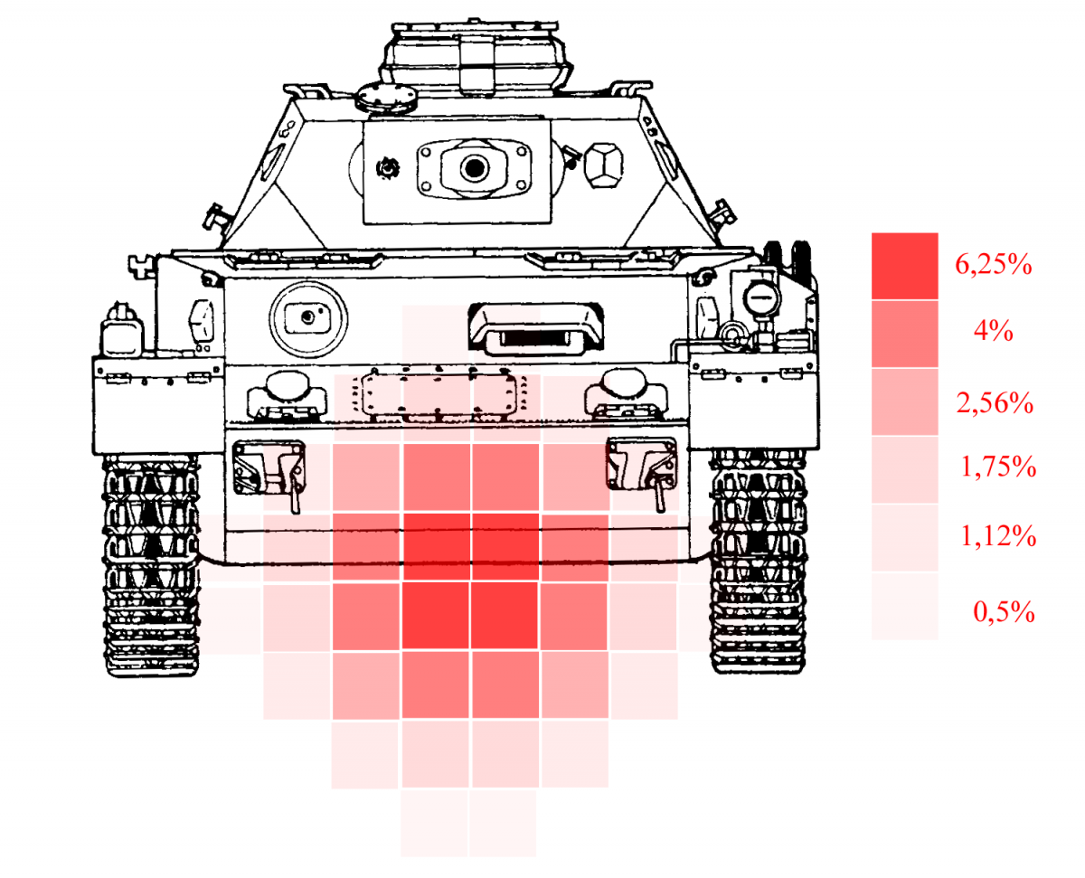 Б т 37 2. Танк б26 спрайт.