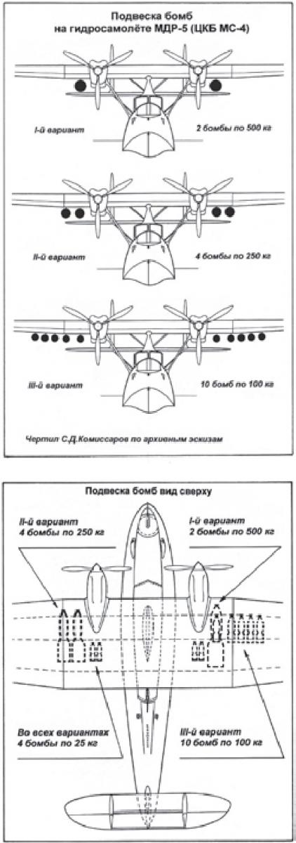 «Однофамильцы» МДР-5 (о самолёте ЦКБ МС-4 Г. М. Бериева)