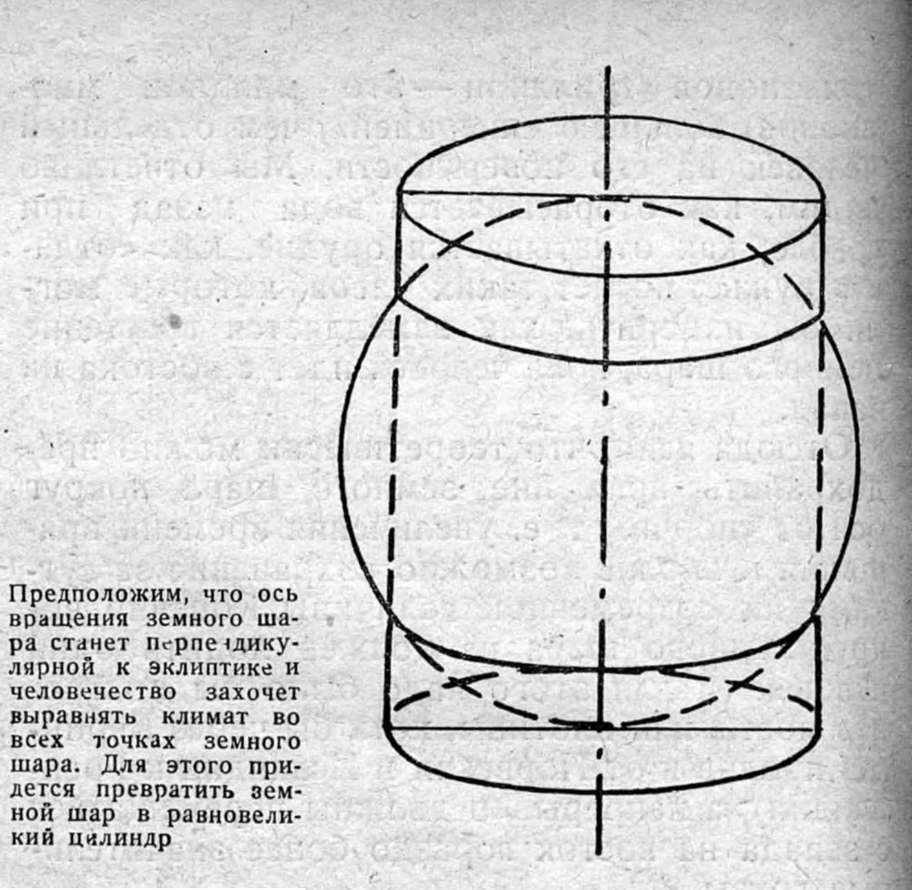 Недостатки земного шара и способы его улучшения