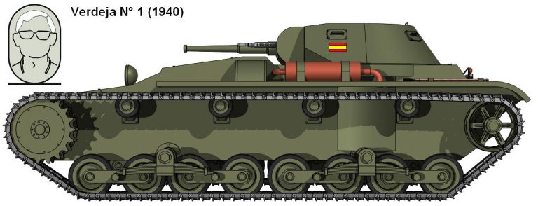 Испанские танки Второй Мировой. Лёгкий танк Вердеха (Verdeja).