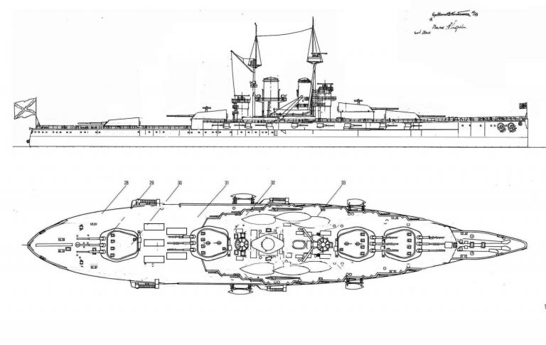 Линейные корабли типа «Императрица Мария»