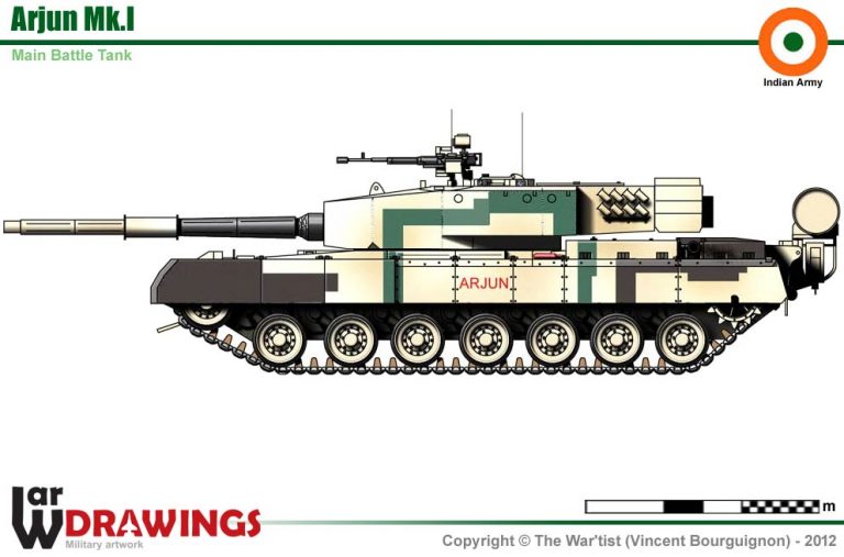 Основной боевой танк Арджун (Arjun) Индия.