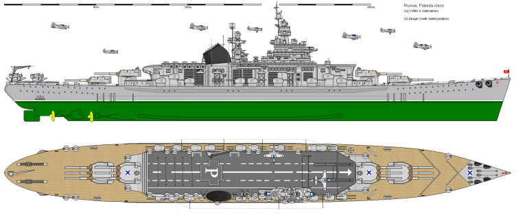Эскизный проект линейного корабля-авианосца. Проект 10531 (разработан в США). СССР