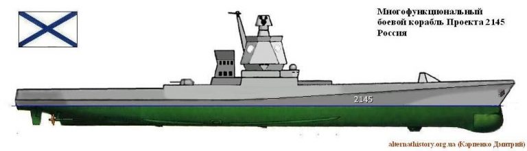 Многофункциональный боевой корабль Проекта 2145. Россия