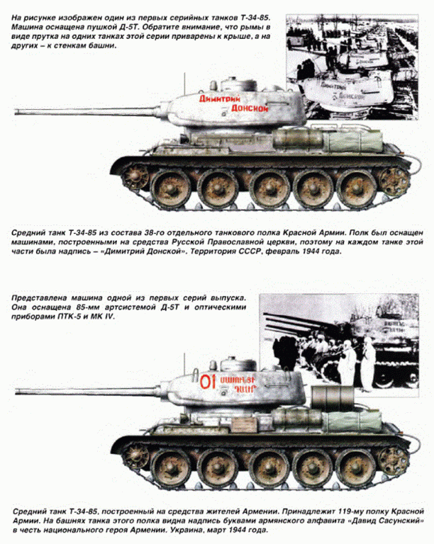 Илья Мощанский. Т-34-85 – Второе рождение машины. Скачать