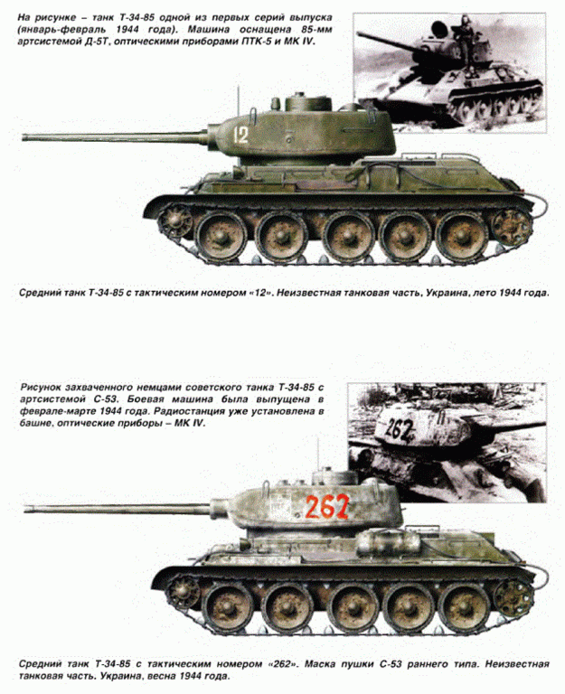 Илья Мощанский. Т-34-85 – Второе рождение машины. Скачать