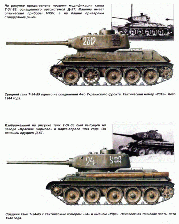 Илья Мощанский. Т-34-85 – Второе рождение машины. Скачать