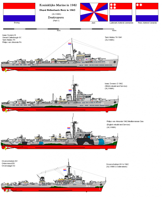 Альтернативные лёгкие крейсера и эсминцы. Нидерланды.