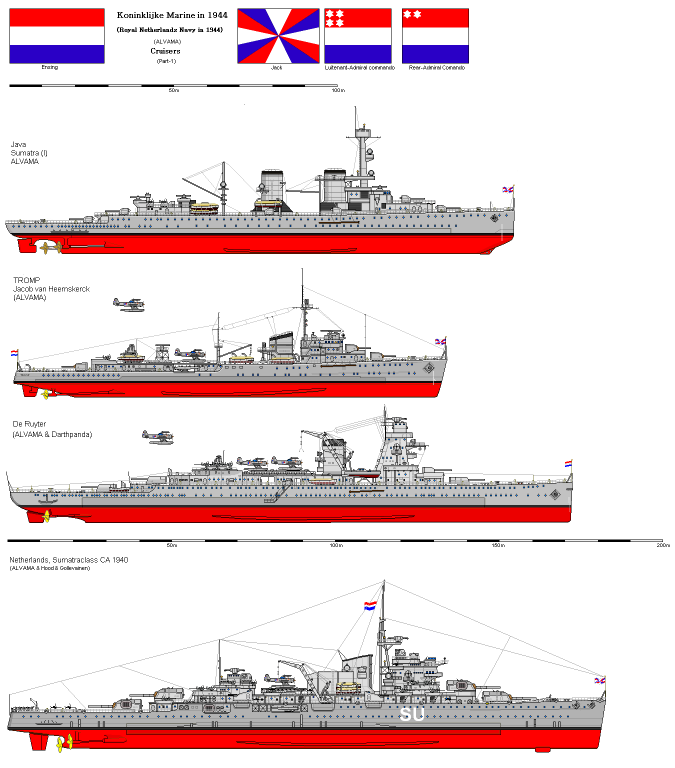 Альтернативные лёгкие крейсера и эсминцы. Нидерланды.