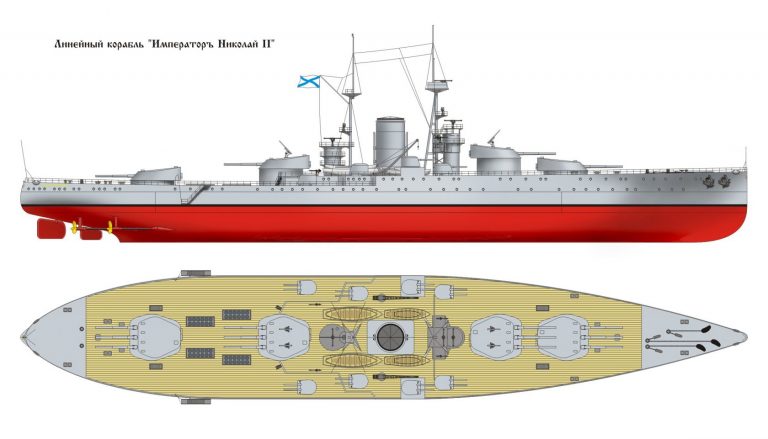 Альтернативный линкор «Император Николай II» для мира МЦМ-7.