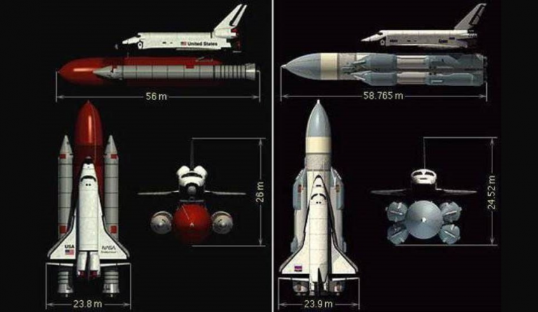 Сравнение космических систем "Шаттл" и "Буран"