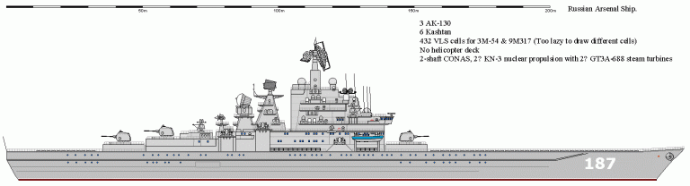 Так по мнению западных любителей флота возможно будет выглядеть Российски корабль-арсенал.