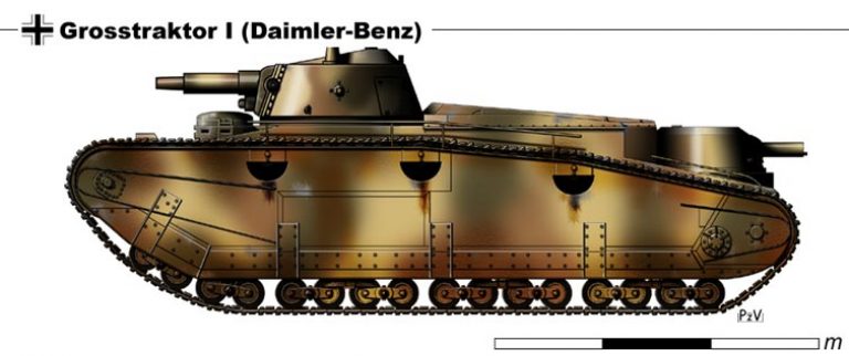 Партизаны Веймарской республики. Средние танки Grosstraktor