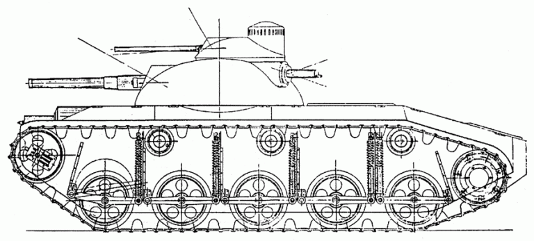 Подвеска танка ТА-1