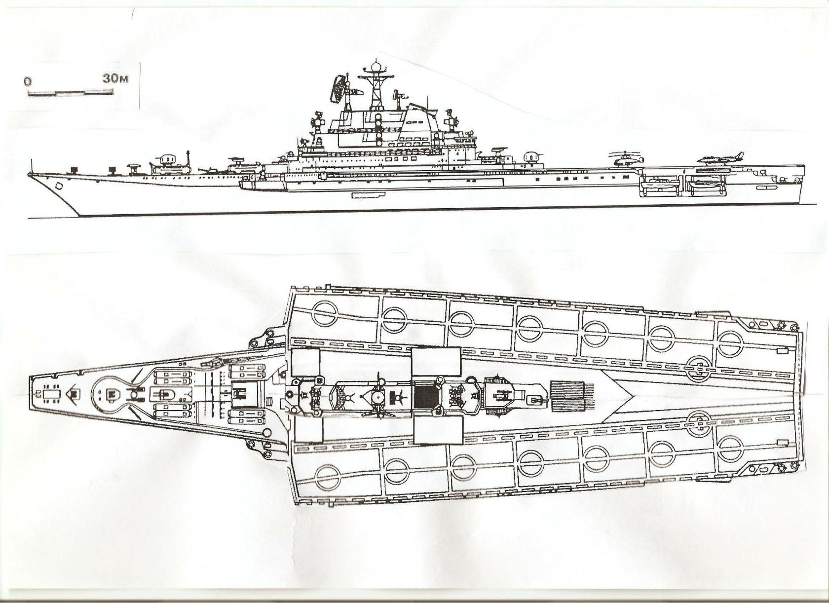 Проекты авианосцев ссср