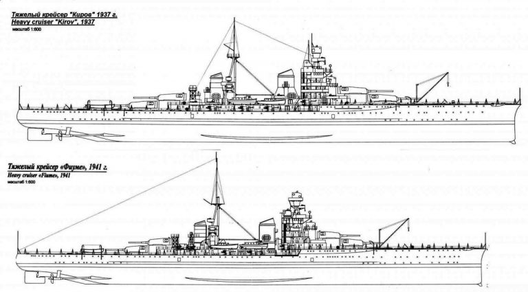 Внешний вид крейсера проекта 26 в сравнении с итальянским тяжелым крейсером «Зара»