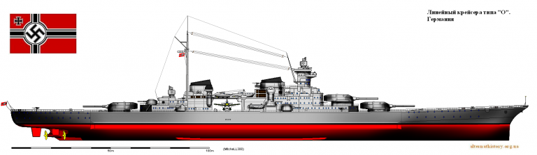 Линейные крейсера типа "О". Германия