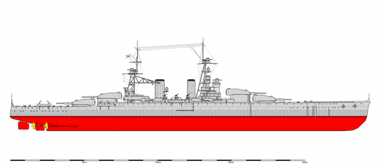 Линейные корабли и линейные крейсера Российского императорского флота после Первой Мировой