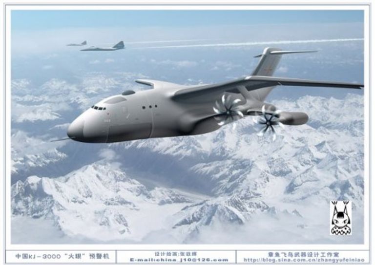 Альтернативный военно-транспортный самолёт KJ-3000. Китай