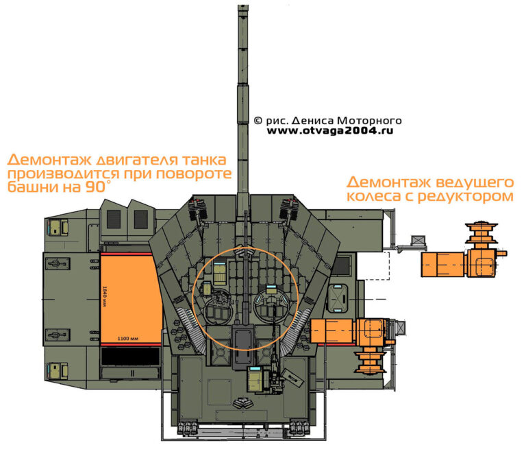 Рис. 7. Схема расположения и демонтажа двигателя и трансмиссии Т-100-140