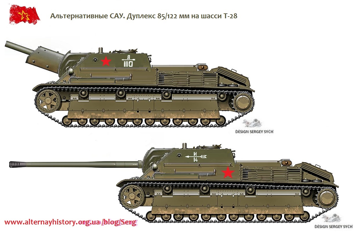 История советского танкостроения проект