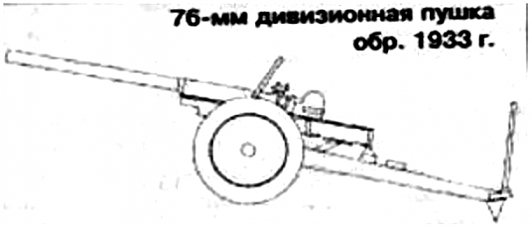 Артиллерия Российской армии в МВИ - часть 1-я