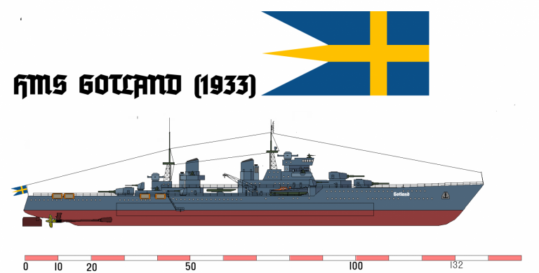 Бюджетный флот Швеции - дешево, просто, технологично и с национальной спецификой