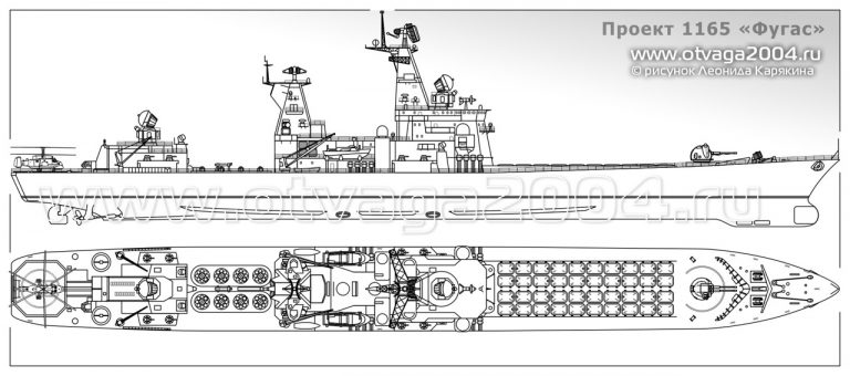 Предположительные проекции одного из самых последних вариантов РКР пр.1165 вооруженного 40 ПКР «Гранит»