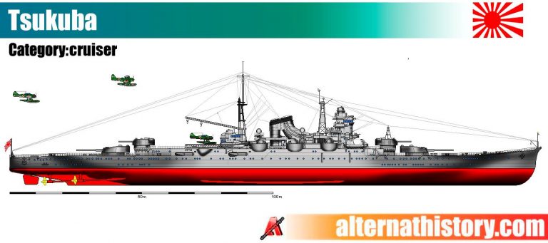 Тяжелые броненосные крейсера типа "Цукуба": МТК