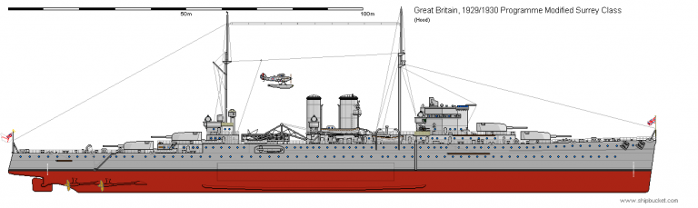 Непокорённая вершина британского тяжелого крейсеростроения или тяжёлые крейсера типа Суррей