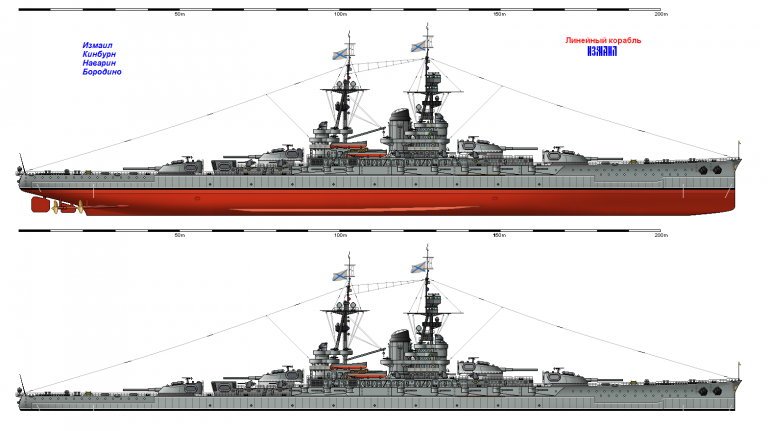 Линкоры типа ИЗМАИЛ