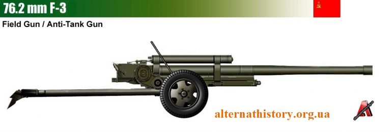 76,2 мм пушка Ф-20 образца 1934 года