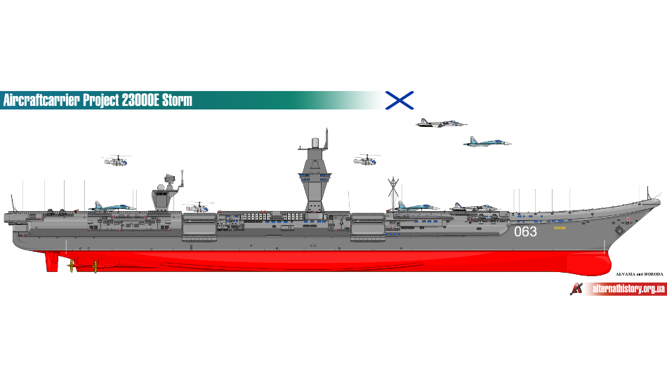 Авианосец шторм проекта 23000 шторм