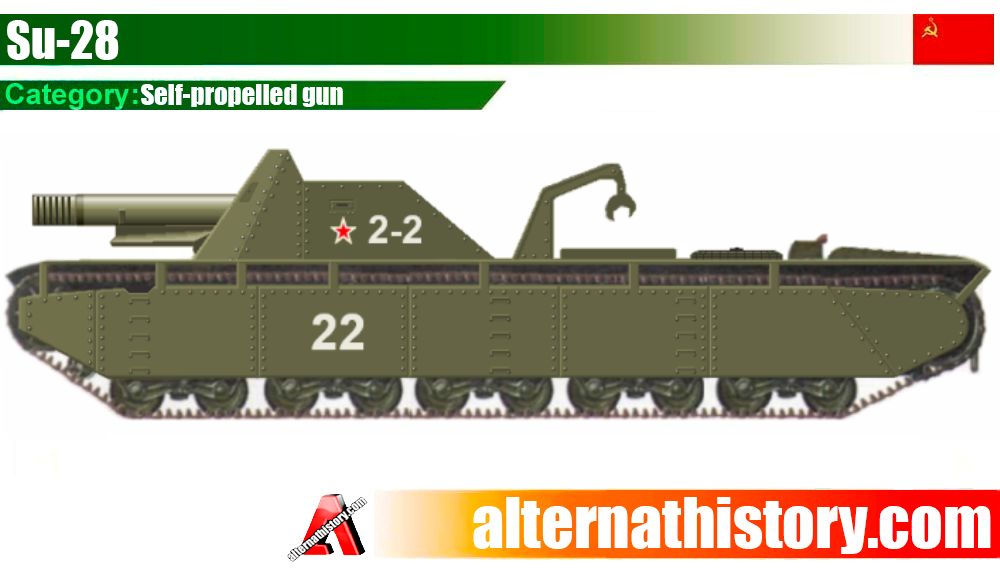 280 мм мортира шнедера образца 1914 15 годов