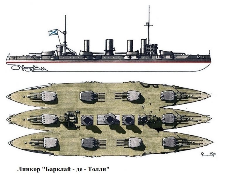 Линкор-тримаран "Барклай-де-Толли"