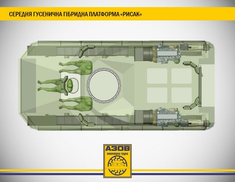 Украинские Panzerwaffe 2016