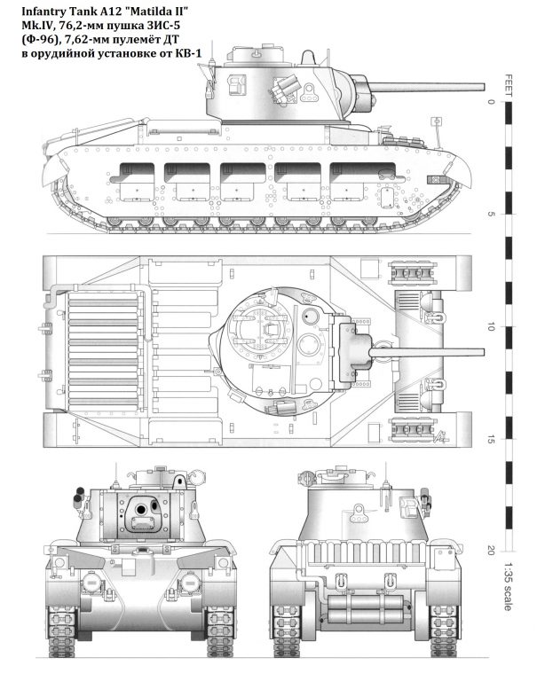 Испытано в СССР. Вооружение пехотного танка Matilda III советской 76,2-мм пушкой Ф-96